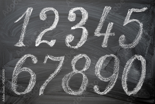 Εκτύπωση καμβά Chalky Numbers