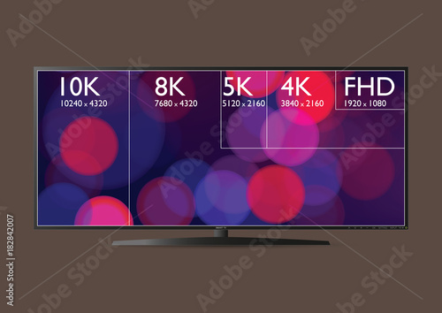 TV Screen Monitor Format