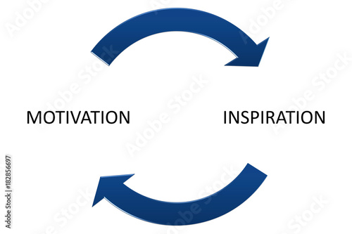 Colored motivation chart isolated on white background.