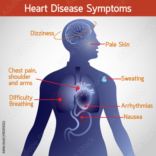 Heart Disease Symptoms vector logo icon illustration