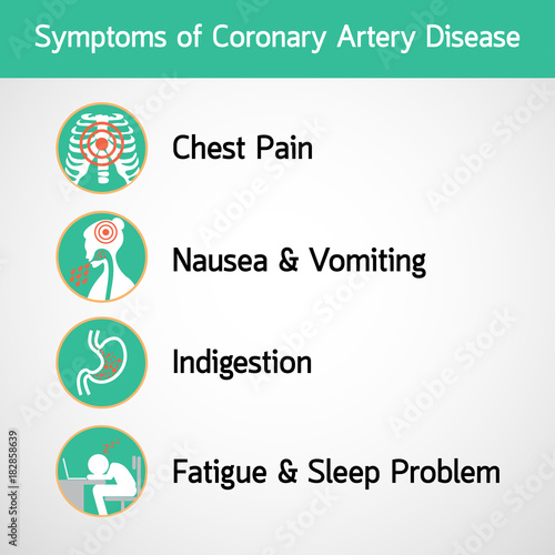 Symptoms of Coronary Artery Disease vector logo icon illustration