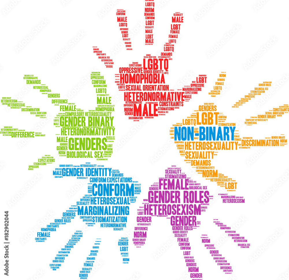 Non-Binary Word Cloud on a white background. Non-Binary Word Cloud on a white background.