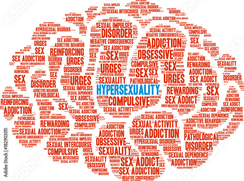 Hypersexuality Word Cloud on a white background. 