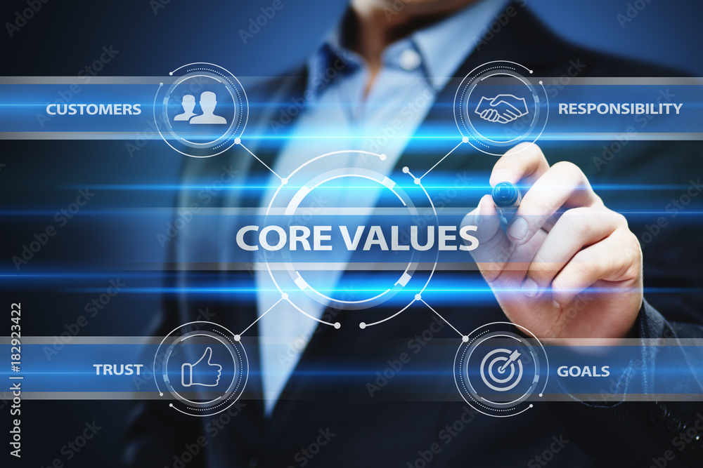 Core Values Responsibility Ethics Goals Company concept Core Values Responsibility Ethics Goals Company concept