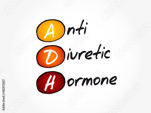 ADH - Antidiuretic Hormone acronym, concept background
