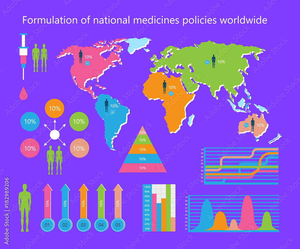 Formulation of Medicine policy Vector Illustration