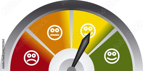 Smile meter with different emotions