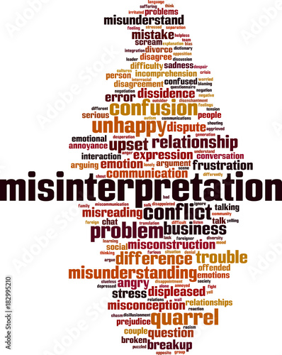 Misinterpretation word cloud