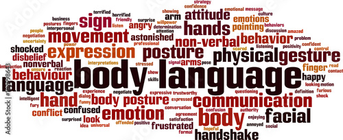 Obraz na płótnie Body language word cloud w salonie