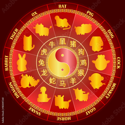 Golden Chinese zodiac wheel with word symbol and twelve animal sign for Chinese horoscope calendar year vector graphic design concept
