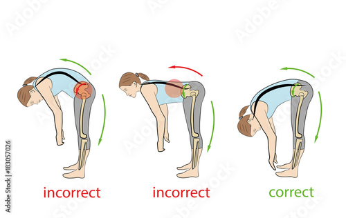 correct and incorrect tilt forward. medical recommendations. backache problems. vector illustration.