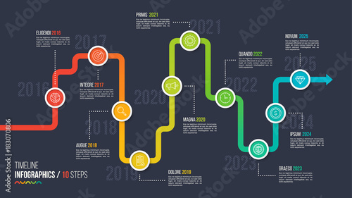 Ten steps timeline or milestone infographic chart.