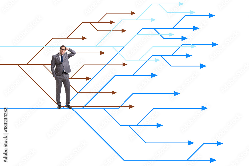 Businessman thinking of different career paths Businessman thinking of different career paths