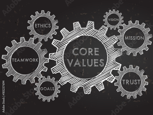 core values and business conception words in gears infographic over blackboard, vector