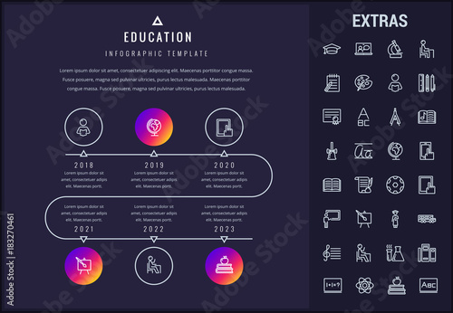 Education timeline infographic template, elements and icons. Infograph includes years, line icon set with education certificate, university student, library book, diploma, class board, school desk etc