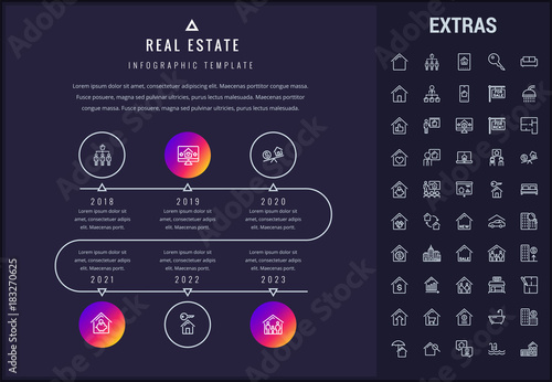 Real estate timeline infographic template, elements and icons. Infograph includes line icon set with real estate agent, architecture engineering, investment broker, family house, property sale etc.