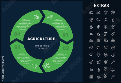 Agriculture infographic template, elements and icons. Infograph includes customizable circular diagram, line icon set with agriculture food, farm animal, agricultural business, farming tools etc.