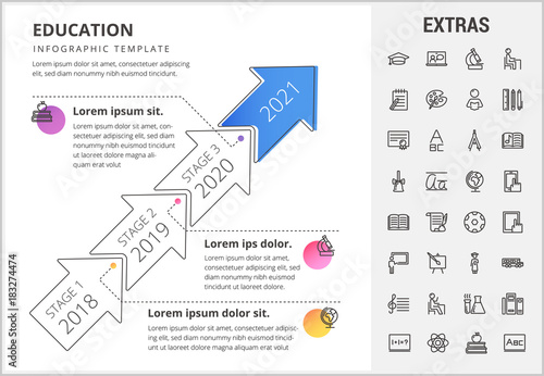 Education timeline infographic template, elements and icons. Infograph includes stages with years, line icon set with education certificate, university student, library book, college diploma etc.