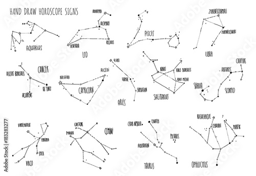 Hand draw Horoscope constellations, all Zodiac signs with line and dots with name of main stars. Collection of sketched zodiac constellation, thirteen of minimalistic elements, stars constellations