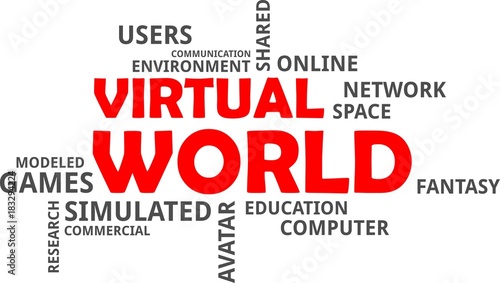 word cloud - virtual world