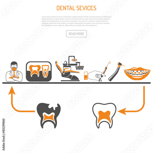 Process of Dentistry Concept