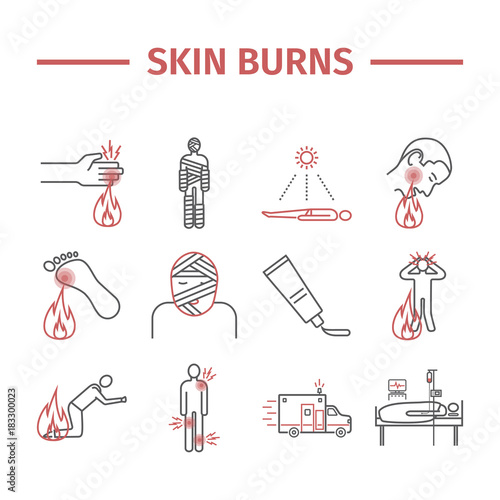 Skinl Burns kine icons. Treatment. Vector illustrations