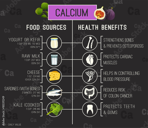 Calcium in Food Banners-03