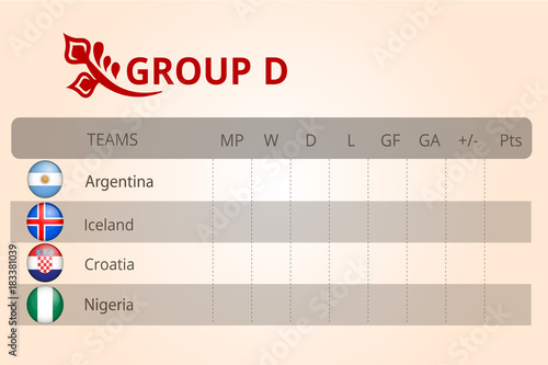 Football world championship 2018, group stage of the championship, group D table of results, vector template. The background is made in Russian style. Balalaika, kokoshnik, supporters, round flags