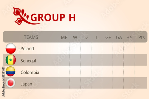 Football world championship 2018, group stage of the championship, group H table of results, vector template. The background is made in Russian style. Balalaika, kokoshnik, supporters, round flags