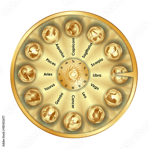 golden wheel fortune sign zodiac