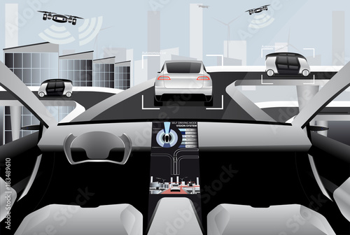 Futuristic self driving car with head up display on a road. Inside view. Artificial intelligence and communication between vehicles and drones.