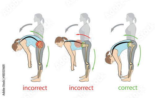 correct and incorrect tilt forward. medical recommendations. backache problems. vector illustration.