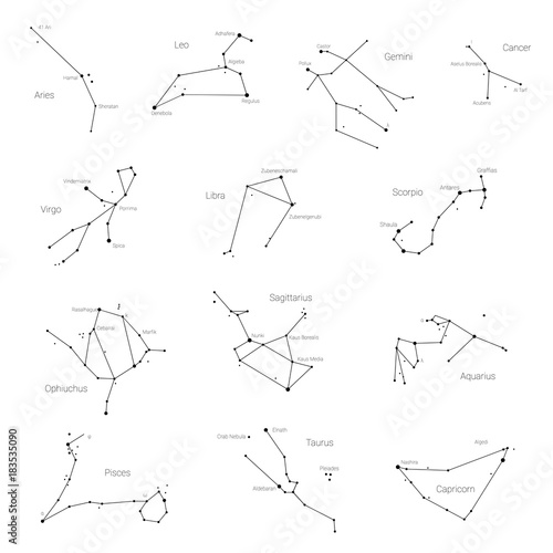 Horoscope, all Zodiac constellations with line and dots with name of main stars. Collection of zodiac constellation, thirteen of minimalistic elements, stars constellations set.