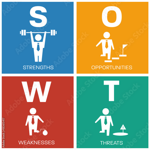 SWOT (strength ,strength ,opportunities and threats ) with business human sign in block diagram Vector illustration design