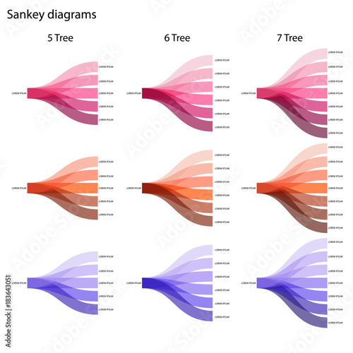 Sankey diagram flow chart 5–7 