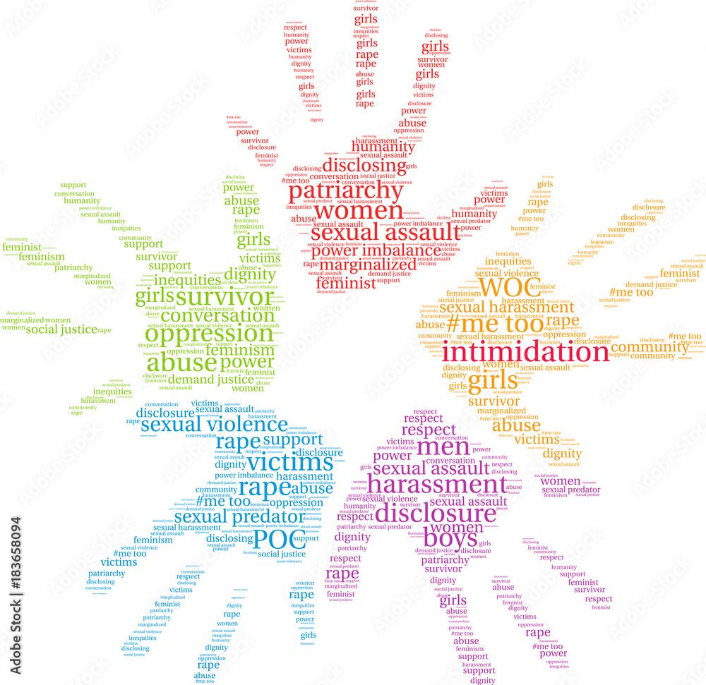 Intimidation Word Cloud on a white background. Intimidation Word Cloud on a white background.