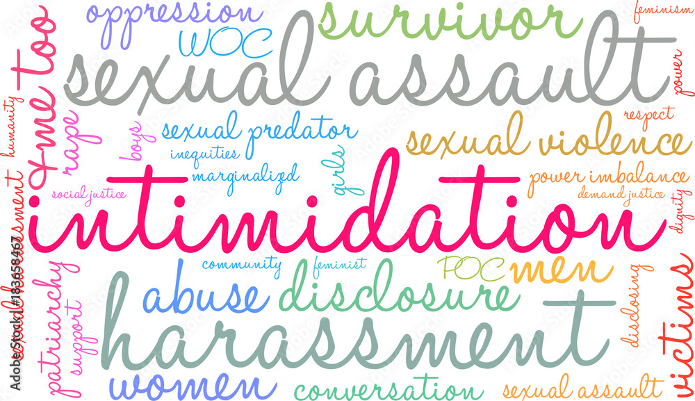 Intimidation Word Cloud on a white background. Intimidation Word Cloud on a white background.