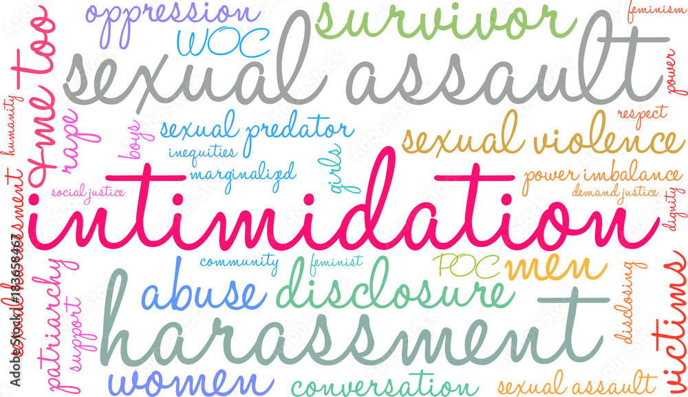 Intimidation Word Cloud on a white background. 