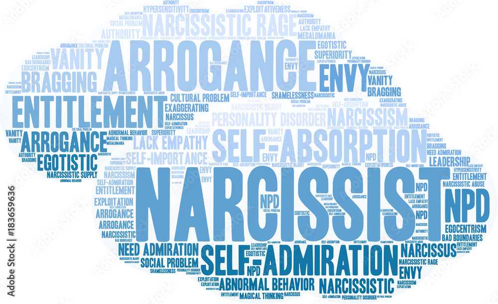 Narcissist Word Cloud on a white background. 