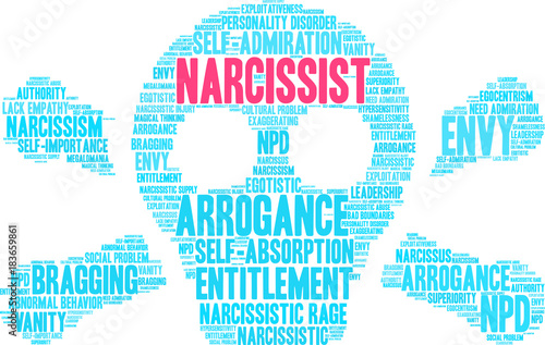 Narcissist Word Cloud on a white background. 