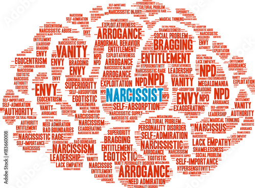 Narcissist Word Cloud word cloud on a white background. 