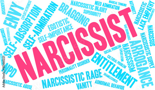 Narcissist Word Cloud on a white background. 