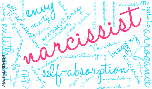 Narcissist Word Cloud on a white background. 