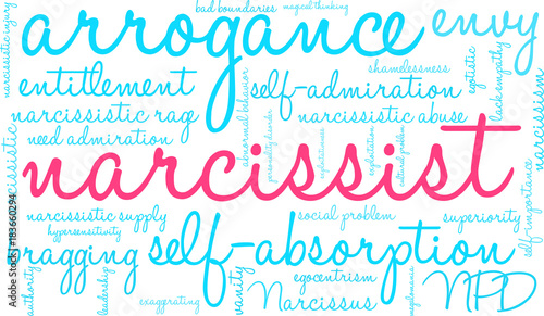 Narcissist Word Cloud on a white background. 