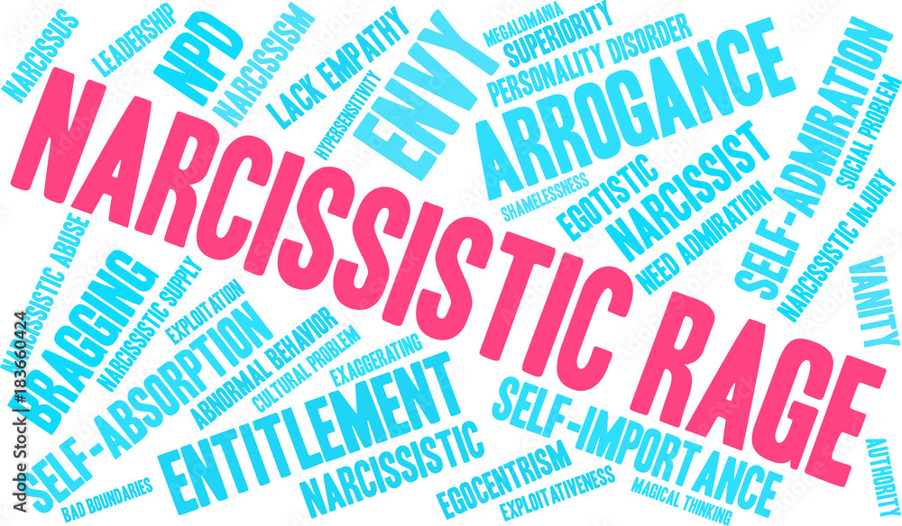 Narcissistic Rage Word Cloud on a white background. Narcissistic Rage Word Cloud on a white background.