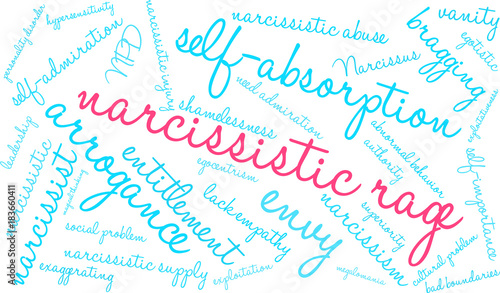 Narcissistic Rage Word Cloud on a white background. 