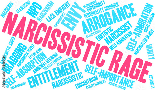 Narcissistic Rage Word Cloud on a white background. 