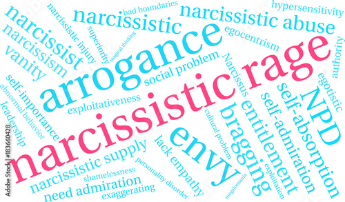 Narcissistic Rage Word Cloud on a white background. 