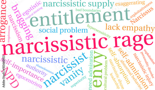 Narcissistic Rage Word Cloud on a white background. 
