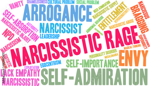 Narcissistic Rage Word Cloud on a white background. 